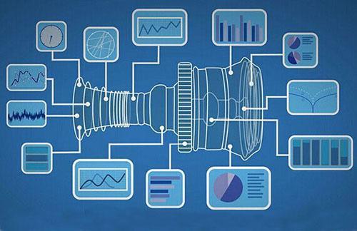 國內(nèi)工業(yè)互聯(lián)網(wǎng)和半導(dǎo)體開發(fā)的三個(gè)發(fā)展方向與特點(diǎn)