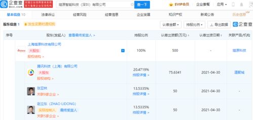 騰訊投資成立芯片公司