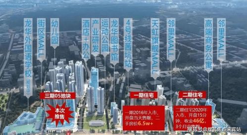 合正觀瀾匯云庭售樓處 24小時(shí)電話 合正觀瀾匯云庭網(wǎng)站 售樓處 樓盤詳情