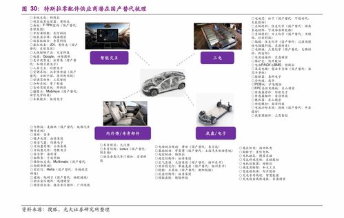 跳舞毯哪個(gè)牌子的好 什么牌子跳舞毯好